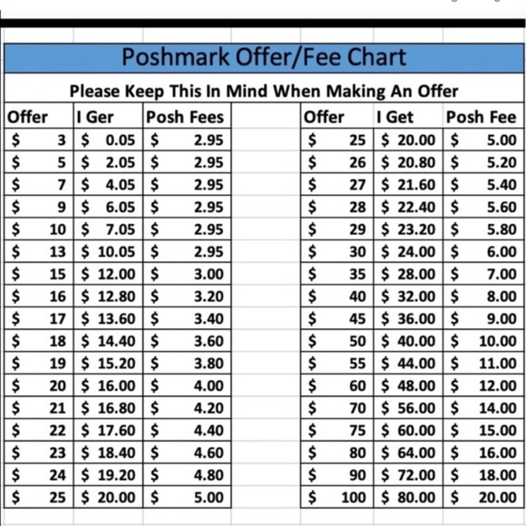Meet your Posher, Jaye D - Picture 2 of 2